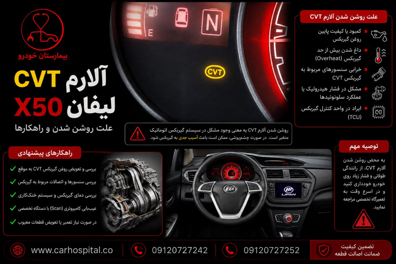 آلارم گیربکس لیفان X50